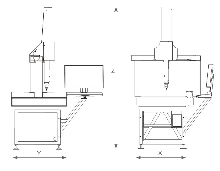Ejes de coordendas máquina tridimensional, máquina de medición por coordenadas