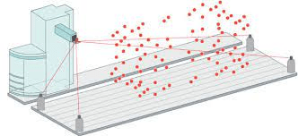 ¿Qué es la Compensación Volumétrica?