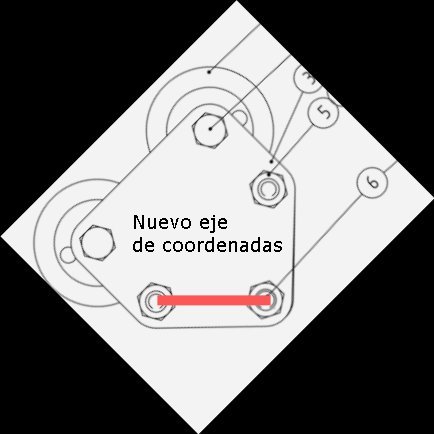 ¿Cómo funciona una máquina de medición por coordenadas?